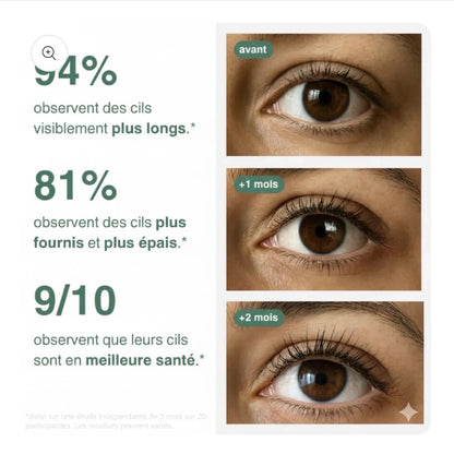 🌟 Des Cils Longs, Fournis et Magnétiques en 28 Jours — Sans Extensions ni Faux Cils —  Sérum de Croissance pour Cils  — 1 ACHETE+ 1 OFFERT
